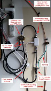 DIY installation – Winegard FlatWave FL6550A Air Attic ... telephone splitter wiring diagram 